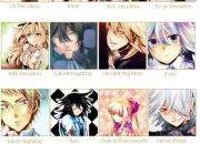 Quiz Pandora Hearts