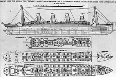 En quelle année le Titanic a-t-il été imaginé ?