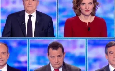 Quiz Politique