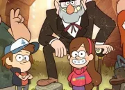 Test Quel personnage de Gravity Falls es-tu ?