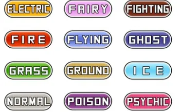 Quiz Pokemon