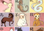 Quiz Fruits Basket - La lgende