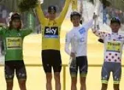 Quiz Le Tour de France (cycliste)