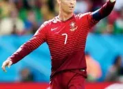 Quiz Cristiano Ronaldo