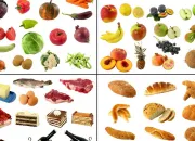 Quiz Les aliments