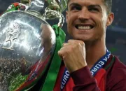 Quiz Cristiano Ronaldo