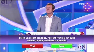 À midi, sur TF1, il y a :