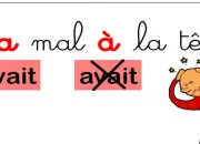 Quiz Les homophones : a et  (1)