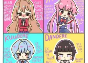 Test Es tu une Tsudere, Kuudere, Dandere, Yandere ou une vraie Otaku ?