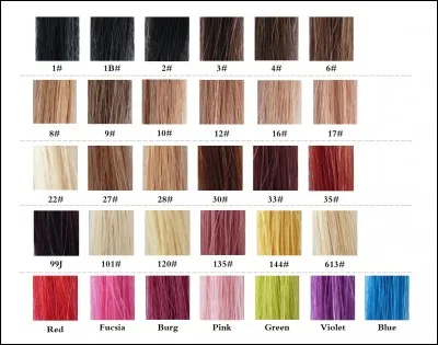 Quelle est ta couleur de cheveux ?