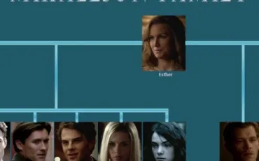 Quiz Vampire diaries