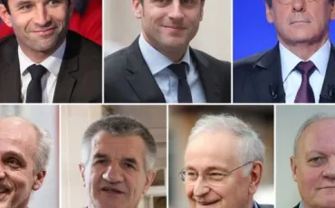 Quiz Politique