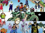 Test Qui es-tu dans DBZ ?