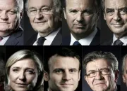 Quiz Les pourcentages de voix des candidats  l'lection prsidentielle 2017