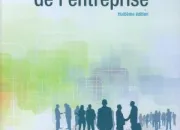 Quiz Droit de l'entreprise : introduction