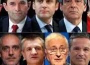 Test Quel candidat  l'lection prsidentielle te correspond ?