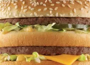 Quiz Les hamburgers de McDonald's