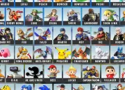 Quiz Super Smash Bros U - Les personnages