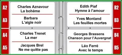 Si je vous dis : "Oh ! je voudrais tant que tu te souviennes 
Des jours heureux où nous étions amis." Quelle est la bonne réponse ?