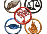 Test Divergente : quelle est ta faction ?