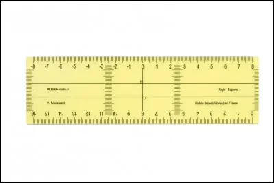 Comment peut s'appeller cet instrument de géométrie ?