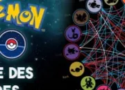 Quiz Quiz - Les types de Pokmon