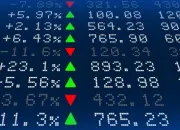 Quiz La bourse