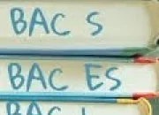 Test Quel bac gnral est fait pour toi ?