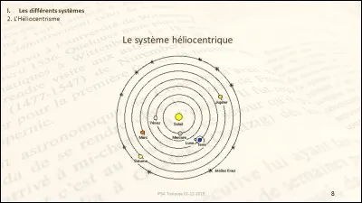 Je suis né le 19 février 1473 à Thorn au Royaume de Pologne et je suis mort le 24 mai 1543 à Frauenburg. J'étais un astronome de renom et j'ai étudié la théorie de l'héliocentrisme. Je suis...