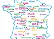 Test Dans quelle ville aimerais-tu aller pendant les vacances ? (Avec villes d'Outre-Mer)