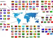 Quiz Les capitales inverses (3)