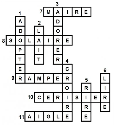 Quel mot se trouve au numéro 6 ?