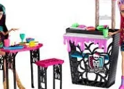 Test Quelle Monster High es-tu ?