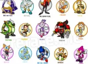 Test Quel personnage de 'Sonic' es-tu ?