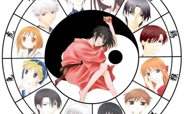 Quiz Fruits basket