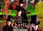 Quiz Qui est ce ? Charlie et la Chocolaterie