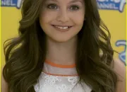 Quiz Karol Sevilla