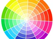 Test Quelles couleurs te vont le mieux ?