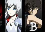 Quiz RWBY - Les personnages