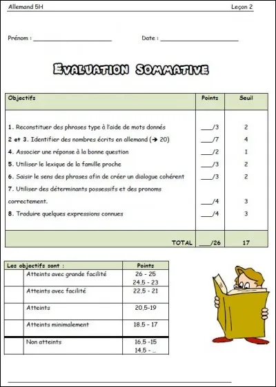 UN PEU DE GRAMMAIRE : 
Comment peut-on savoir si un mot comme "spind" finit par "d" ou "t" ?