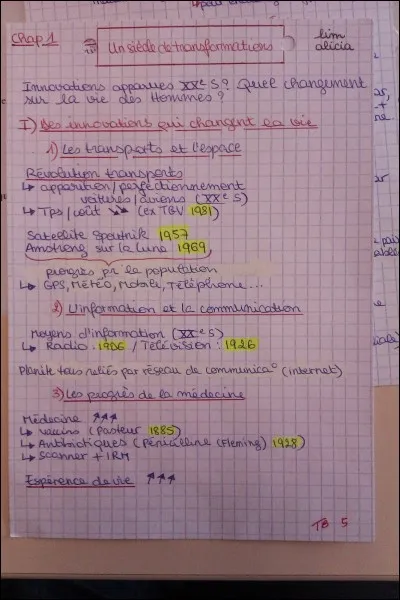 As-tu de bonnes notes en général ?