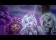 Test Quelle Monster High es-tu ?