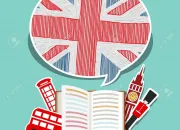 Quiz Vocabulaire anglais (10)