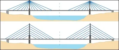 Les ponts sont-ils tous identiques ? Pourquoi ?