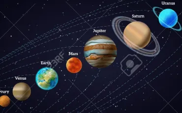 Quiz Astronomie