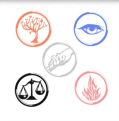 Quelles sont les cinq factions de Divergente ?