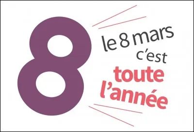 De quand date la première proposition d'une Journée des droits des femmes ?