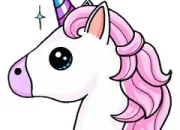 Test Quelle licorne es-tu ?