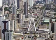 Quiz Villes d'Argentine ou du Brsil ?