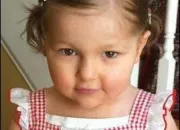 Quiz Hommage  Avalanna Routh